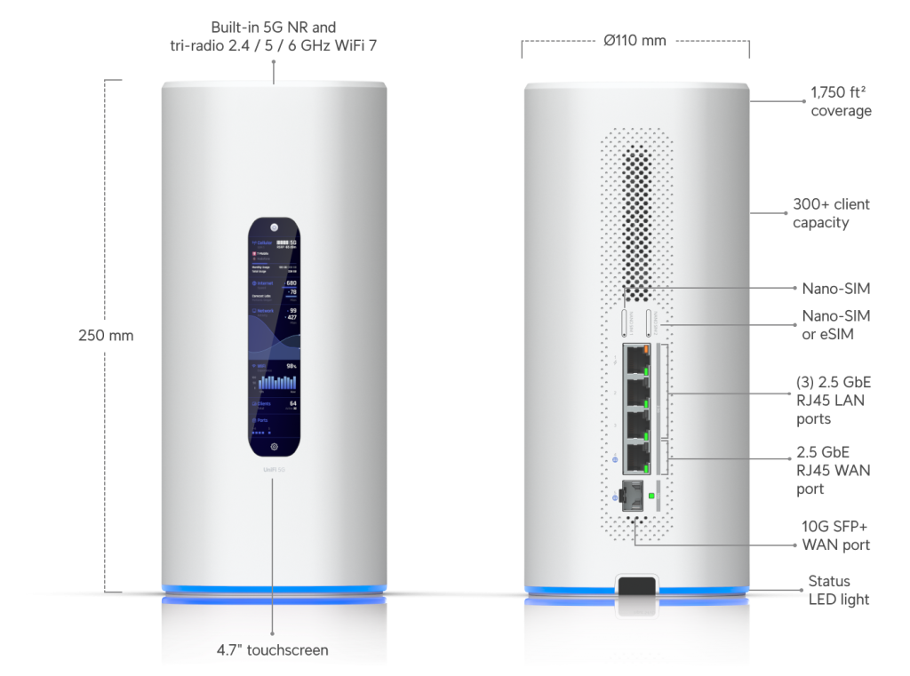 Dream Router 5G Max